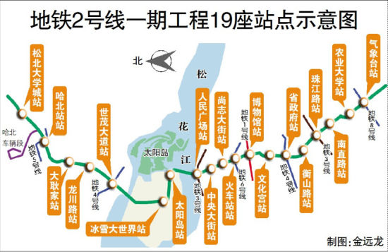 哈尔滨地铁2号线一期工程拟定19座车站